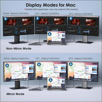 USB C Docking Station - 13-in-1 Triple Display Laptop Dock for M1/M2 MacBook Pro/Air, Dell, Lenovo, HP, Asus, 100W Power Delivery, 2DP+HDMI, 4USB 3.0, Gigabit Ethernet, TF/SD Card Reader …