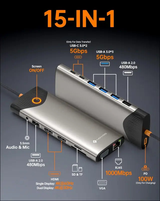 USB C Docking Station, 15 in 1 USB C Hub with Dual 4K@60Hz HDMI Adapter, USB C/A Ports, 100W PD, RJ45, SD/TF and Audio, Multiport USB C Hub for MacBook/iPad/iPhone/Dell/HP/Lenovo