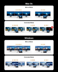 USB C Docking Station, 15 in 1 USB C Hub with Dual 4K@60Hz HDMI Adapter, USB C/A Ports, 100W PD, RJ45, SD/TF and Audio, Multiport USB C Hub for MacBook/iPad/iPhone/Dell/HP/Lenovo
