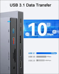 USB C Docking Station,15 in 1 Laptop Docking Station 3 Monitors with 2 HDMI 4K, DisplayPort, USB 3.1/USB-C Data 3.0, 100W PD, Ethernet, Audio, SD&Micro SD Slot for Dell XPS 13 15 HP and More