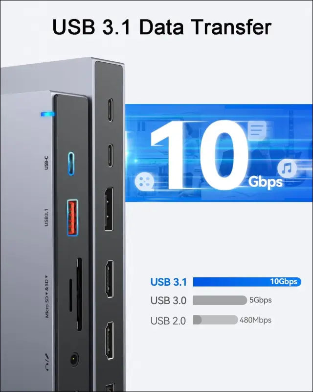 USB C Docking Station,15 in 1 Laptop Docking Station 3 Monitors with 2 HDMI 4K, DisplayPort, USB 3.1/USB-C Data 3.0, 100W PD, Ethernet, Audio, SD&Micro SD Slot for Dell XPS 13 15 HP and More