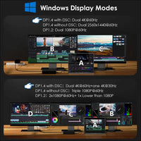 USB C Docking Station 3 Monitors, 13 in 1 USB C Hub with 10Gbps M.2 PCIe/SATA SSD Enclosure, Expands MacBook/Mac Mini (M4/M3/M2/M1), 4K@60Hz HDMI/DP, 100W PD, USB C/USB A, SD/TF, Gigabit RJ45
