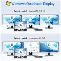 USB C Docking Station USB C Dock Single 8K Triple 4K Display Laptop Docking Station Triple Monitor 15 in 1 to 2 HDMI DisplayPort Charging Ethernet USB 3.1 Type-C Port for Dell/HP/Lenovo/Surface