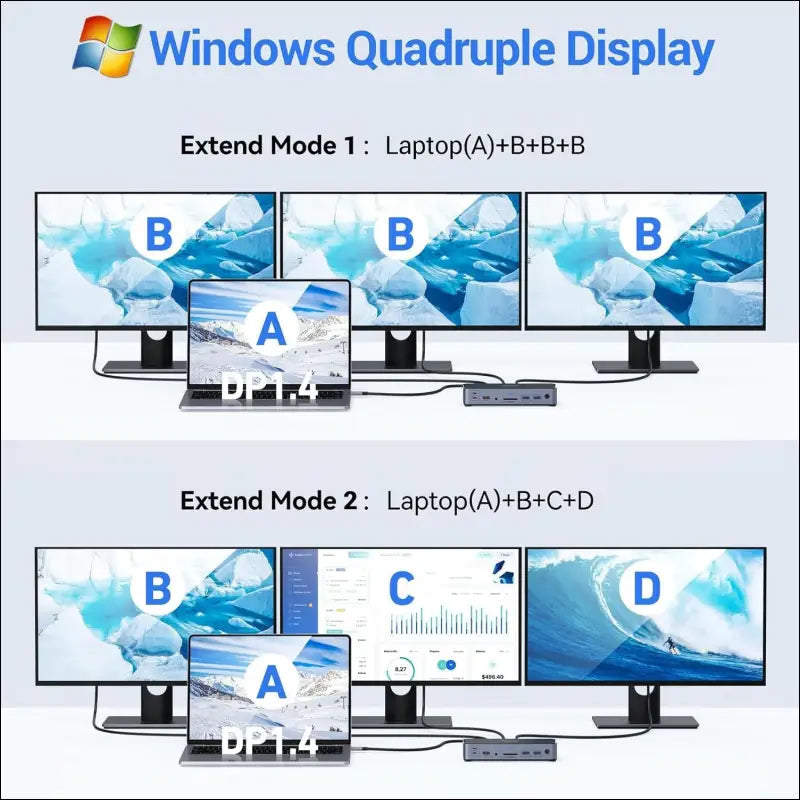 USB C Docking Station USB C Dock Single 8K Triple 4K Display Laptop Docking Station Triple Monitor 15 in 1 to 2 HDMI DisplayPort Charging Ethernet USB 3.1 Type-C Port for Dell/HP/Lenovo/Surface