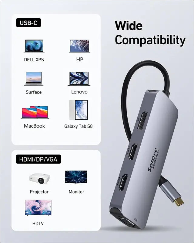 USB C Docking Station Dual HDMI Monitor Adapter, USB C Hub Multiple 4 Monitor Adapter with Dual HDMI, Displayport, VGA, 100W PD Charging, 2USB A 2.0, USB C 2.0 Ports Adapter for Dell, HP, Lenovo,etc