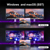 USB C Docking Station Dual HDMI Monitor,  USB C to Dual HDMI Adapter Hub with 2x4K HDMI, 2xUSB-A 3.0, USB-C 3.0, SD/TF,100W PD, Support HDMI Splitter Extended Display, Compatible with HP, macOS