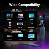 USB C Docking Station Dual HDMI Monitor,  USB C to Dual HDMI Adapter Hub with 2x4K HDMI, 2xUSB-A 3.0, USB-C 3.0, SD/TF,100W PD, Support HDMI Splitter Extended Display, Compatible with HP, macOS