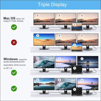 USB C Docking Station Dual Monitor, 14 in 1 USB-C Laptop Docking Station USB Type C Hub Multiport Adapter Dongle with 2 HDMI VGA 5 USB SD/TF Audio for Dell/Surface/HP/Lenovo Laptops