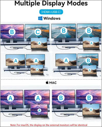 USB C Docking Station Dual Monitor 4K@60Hz HDMI, USB C Video Output Hub with HDMI,10G USB A/C,100W PD, USB C Splitter Adapter, USB C to USB C Dual Monitor for Windows/MacOS,MacBook air