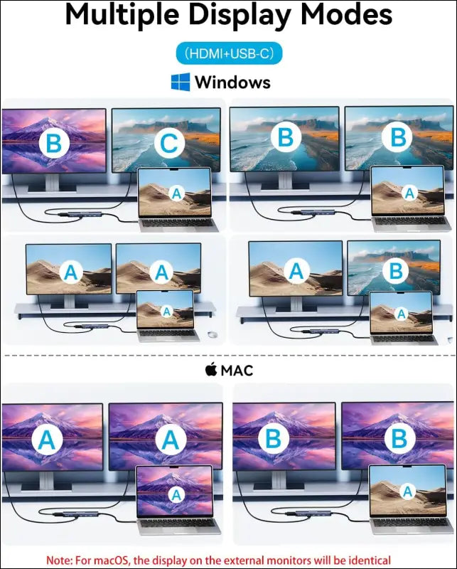 USB C Docking Station Dual Monitor 4K@60Hz HDMI, USB C Video Output Hub with HDMI,10G USB A/C,100W PD, USB C Splitter Adapter, USB C to USB C Dual Monitor for Windows/MacOS,MacBook air