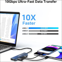 USB C Docking Station Dual Monitor 4K@60Hz HDMI, USB C Video Output Hub with HDMI,10G USB A/C,100W PD, USB C Splitter Adapter, USB C to USB C Dual Monitor for Windows/MacOS,MacBook air