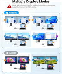 USB C Docking Station Dual Monitor, 6-in-1 USB-C to Dual HDMI Adapter with 4K 60HZ HDMI, 100W PD, 4 USB Ports, USB C Hub Multiport Adapter Thunderbolt 3/4 Dock for Dell HP Lenovo,MacBook Pro Air
