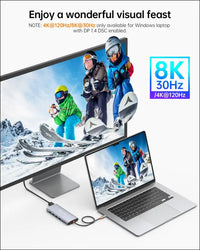 USB C Docking Station Dual Monitor for Laptop 14 in 1 USB C Hub Adapter Thunderbolt 3 to Dual 4K60 HDMI + 8K30 DP USB