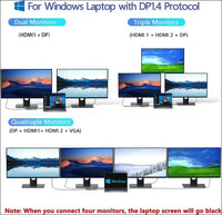 USB C Docking Station Dual Monitor,  Laptop Docking Station with 2 HDMI, VGA, 3 USB 3.1, 2 USB 2.0, PD Charging, Ethernet, Audio&Mic for Dell XPS/Steam Deck/HP/ASUS/Lenovo ThinkPad/Surface
