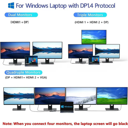 USB C Docking Station Dual Monitor,  Laptop Docking Station with 2 HDMI, VGA, 3 USB 3.1, 2 USB 2.0, PD Charging, Ethernet, Audio&Mic for Dell XPS/Steam Deck/HP/ASUS/Lenovo ThinkPad/Surface