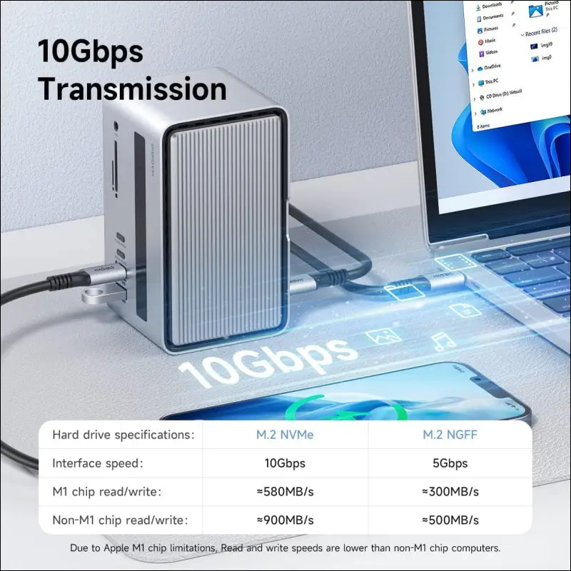 USB C Docking Station, LED Strip Light USB-C Hub Type-C Adapter with M.2 SSD Enclosure, 10Gbps 3.1, 5Gbps USB3.0, 5Gpbs USB-C, SD/Micro SD for MacBook Air Pro, Laptop (U100 Lite) Grey
