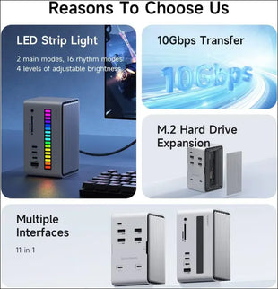USB C Docking Station, LED Strip Light USB-C Hub Type-C Adapter with M.2 SSD Enclosure, 10Gbps 3.1, 5Gbps USB3.0, 5Gpbs USB-C, SD/Micro SD for MacBook Air Pro, Laptop (U100 Lite) Grey