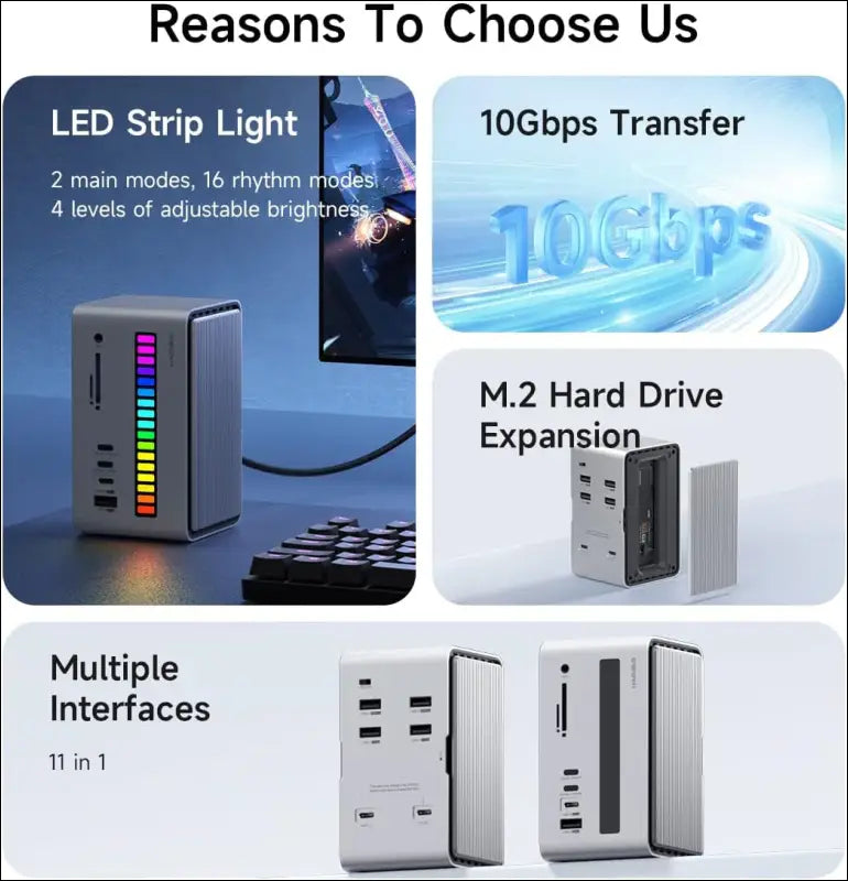 USB C Docking Station, LED Strip Light USB-C Hub Type-C Adapter with M.2 SSD Enclosure, 10Gbps 3.1, 5Gbps USB3.0, 5Gpbs USB-C, SD/Micro SD for MacBook Air Pro, Laptop (U100 Lite) Grey