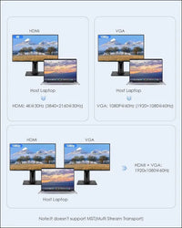 USB C Docking Station with 100W PD, 4K HDMI, VGA, Gigabit Ethernet, Card Reader, USB 3.0, Aux Adapter for MacBook Pro, New Mac Air/Surface, More, Stable Driver Certified (CB-D55, Space Gray)