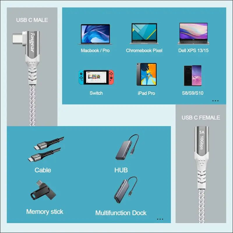 USB C Extension Cable 1M  10Gbps Type C 3.2 Gen 2 Male to Female Extended Adapter PD Fast Charging Thunderbolt 3 USB-C Extender Compatible for Psvr2/Mac-Book/Ipad Air/Pixel/Switch 3Ft Grey