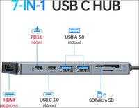 USB C Hub 6 in 1 USB C Adapter to HDMI 4K, USB 3.0 Ports, SD/TF Card Reader USB C Docking Station Dock for MacBook Air/Pro Chromebook Surface HP
