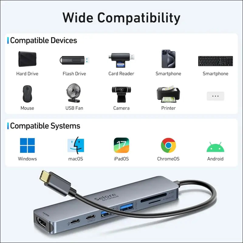 USB C Hub 6 in 1 USB C Adapter to HDMI 4K, USB 3.0 Ports, SD/TF Card Reader USB C Docking Station Dock for MacBook Air/Pro Chromebook Surface HP