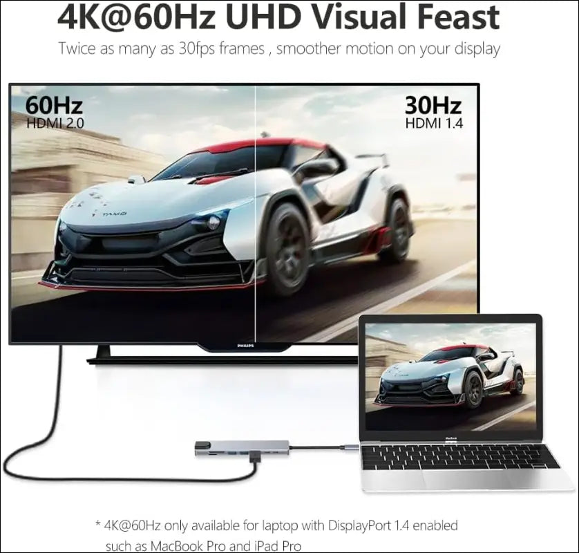 USB C Hub Docking Station, 8 in 1 Type C Hub USB C Dongle with HDMI 4K@60Hz, RJ45 Ethernet,100W Power Delivery, SD/TF Card Reader, 2 USB Ports, USB C to HDMI Hub for MacBook Pro Air and More