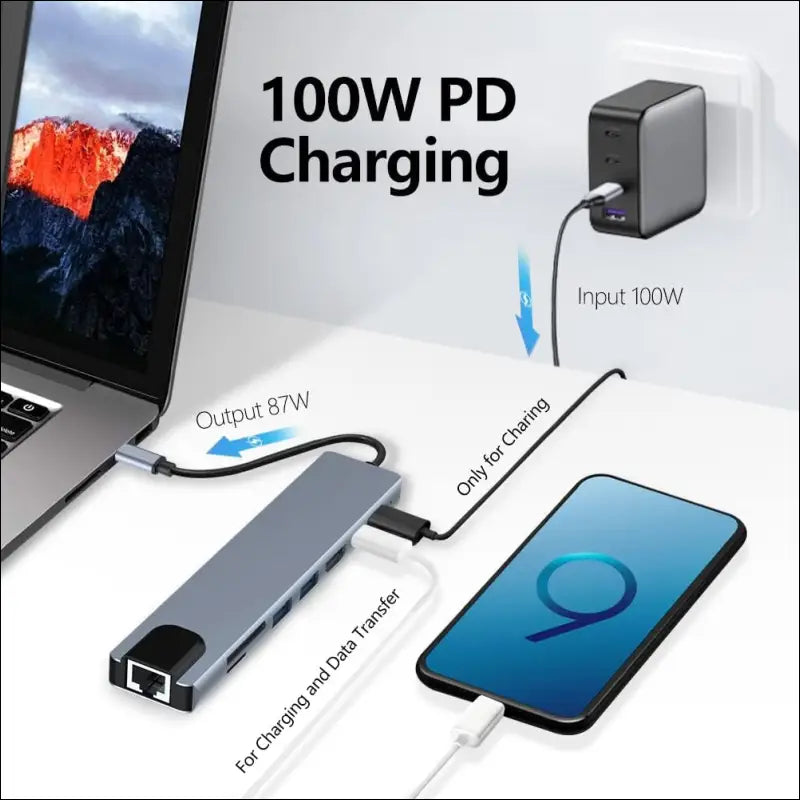 USB C Hub Docking Station, 8 in 1 Type C Hub USB C Dongle with HDMI 4K@60Hz, RJ45 Ethernet,100W Power Delivery, SD/TF Card Reader, 2 USB Ports, USB C to HDMI Hub for MacBook Pro Air and More