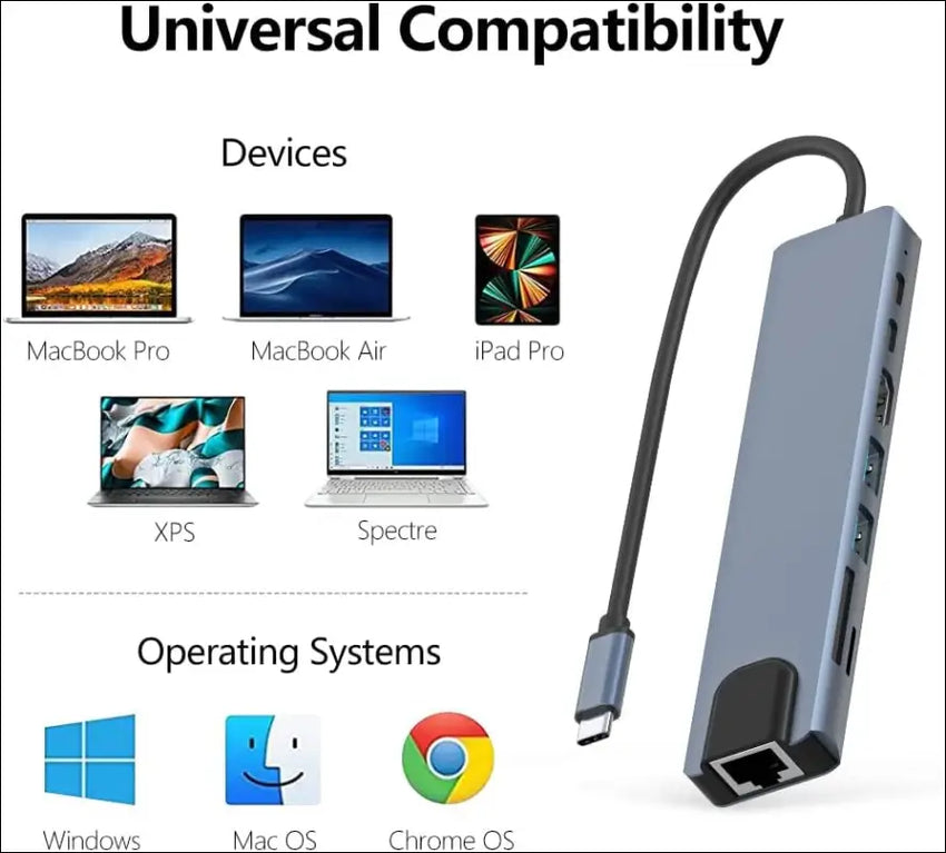 USB C Hub Docking Station, 8 in 1 Type C Hub USB C Dongle with HDMI 4K@60Hz, RJ45 Ethernet,100W Power Delivery, SD/TF Card Reader, 2 USB Ports, USB C to HDMI Hub for MacBook Pro Air and More