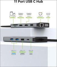 USB C Hub Triple Display Docking Station Dual Monitor Adapter Laptop Hub USB C to 2 HDMI 4K +VGA+Ethernet+100W Type C PD+4USB+Data for Dell/HP/Lenovo/MacBook Laptop Pro with Thunderbolt 3/4