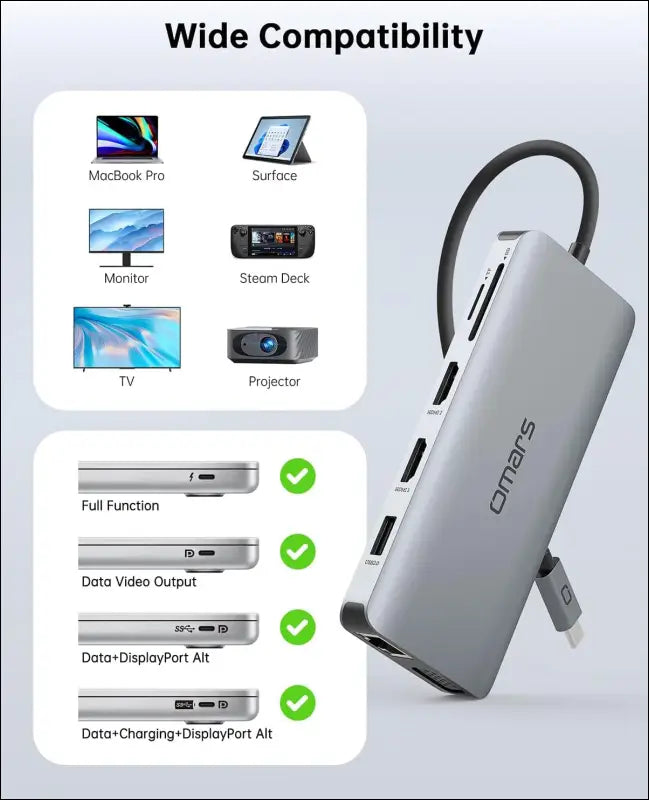 USB C Hub Triple Display Docking Station Dual Monitor Adapter Laptop Hub USB C to 2 HDMI 4K +VGA+Ethernet+100W Type C PD+4USB+Data for Dell/HP/Lenovo/MacBook Laptop Pro with Thunderbolt 3/4