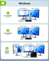 USB C Hub Triple Display Docking Station Dual Monitor Adapter Laptop Hub USB C to 2 HDMI 4K +VGA+Ethernet+100W Type C PD+4USB+Data for Dell/HP/Lenovo/MacBook Laptop Pro with Thunderbolt 3/4