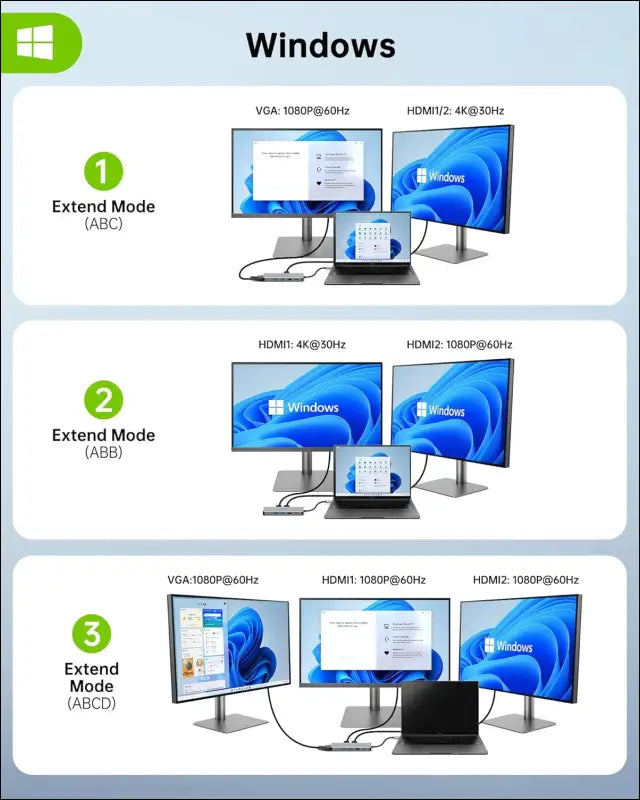 USB C Hub Triple Display Docking Station Dual Monitor Adapter Laptop Hub USB C to 2 HDMI 4K +VGA+Ethernet+100W Type C PD+4USB+Data for Dell/HP/Lenovo/MacBook Laptop Pro with Thunderbolt 3/4