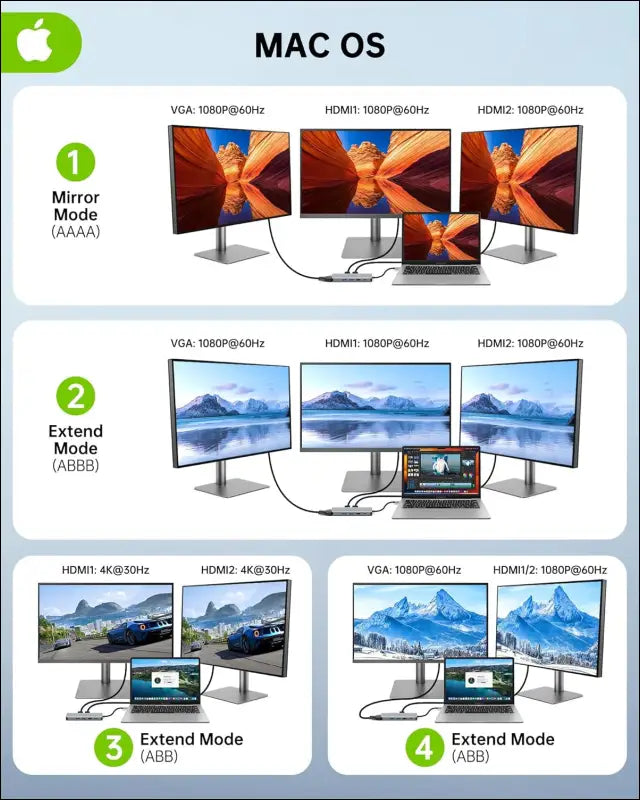 USB C Hub Triple Display Docking Station Dual Monitor Adapter Laptop Hub USB C to 2 HDMI 4K +VGA+Ethernet+100W Type C PD+4USB+Data for Dell/HP/Lenovo/MacBook Laptop Pro with Thunderbolt 3/4