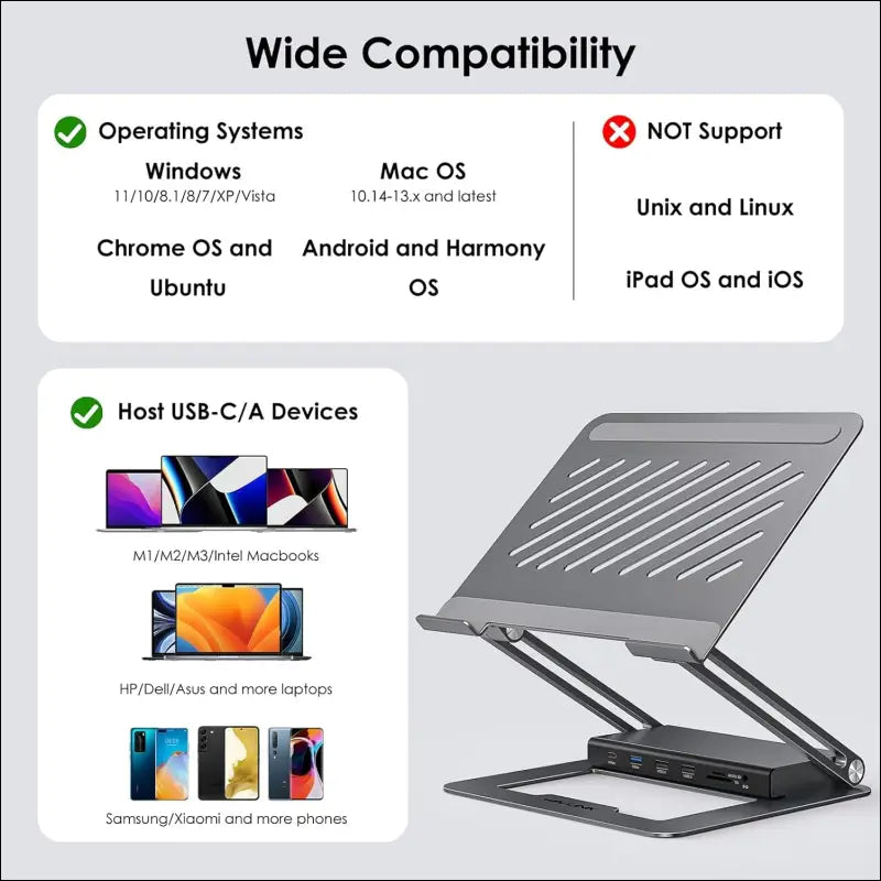 USB C Laptop Docking Station Stand Dual Monitors, 4K DisplayLink Docking Station with PD 100W, 2X HDMI,2X DP, USB 3.0, Gigabit Ethernet, SD/TF, Audio, for MacBook Pro/Air/Dell/HP/Surface