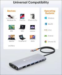 USB C Laptop Docking Station Triple Display, 14 in 1 USB C to Dual 4K60Hz HDMI Adapter with 8K@30Hz DP, USB C/A Ports, 100W PD, RJ45, SD/TF, Audio, Multiport USB C Hub for MacBook/Dell/HP/Lenovo