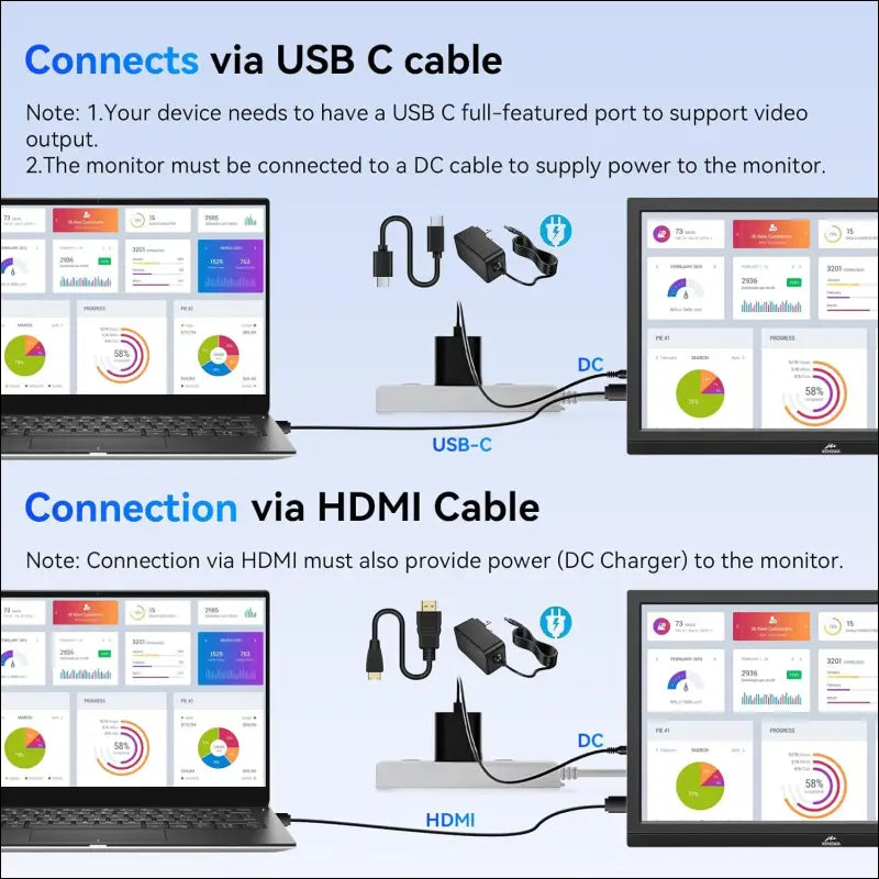 USB-C Portable Monitor - 17.3 Inch Kenowa HD 1600 * 900 Laptop Monitor with Type-C HDMI Computer Display for Win 7/8/10/11 PC Mac PS4 Xbox,Built in Speakers