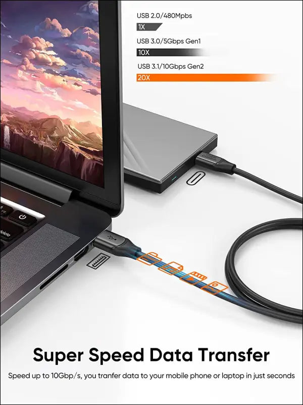 USB C to USB a Cable 3.3FT, USB C to USB 3.1 USB 3.2 Gen2 10Gbps USB a to C Data Cable, Android Auto USBC Cable 3A for USB C External SSD Macbook Pro Ipad, Galaxy S24 Ultra/S24+/S23,1.0M