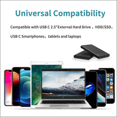 USB C to USB a Cable 3.3FT, USB C to USB 3.1 USB 3.2 Gen2 10Gbps USB a to C Data Cable, Android Auto USBC Cable 3A for USB C External SSD Macbook Pro Ipad, Galaxy S24 Ultra/S24+/S23,1.0M