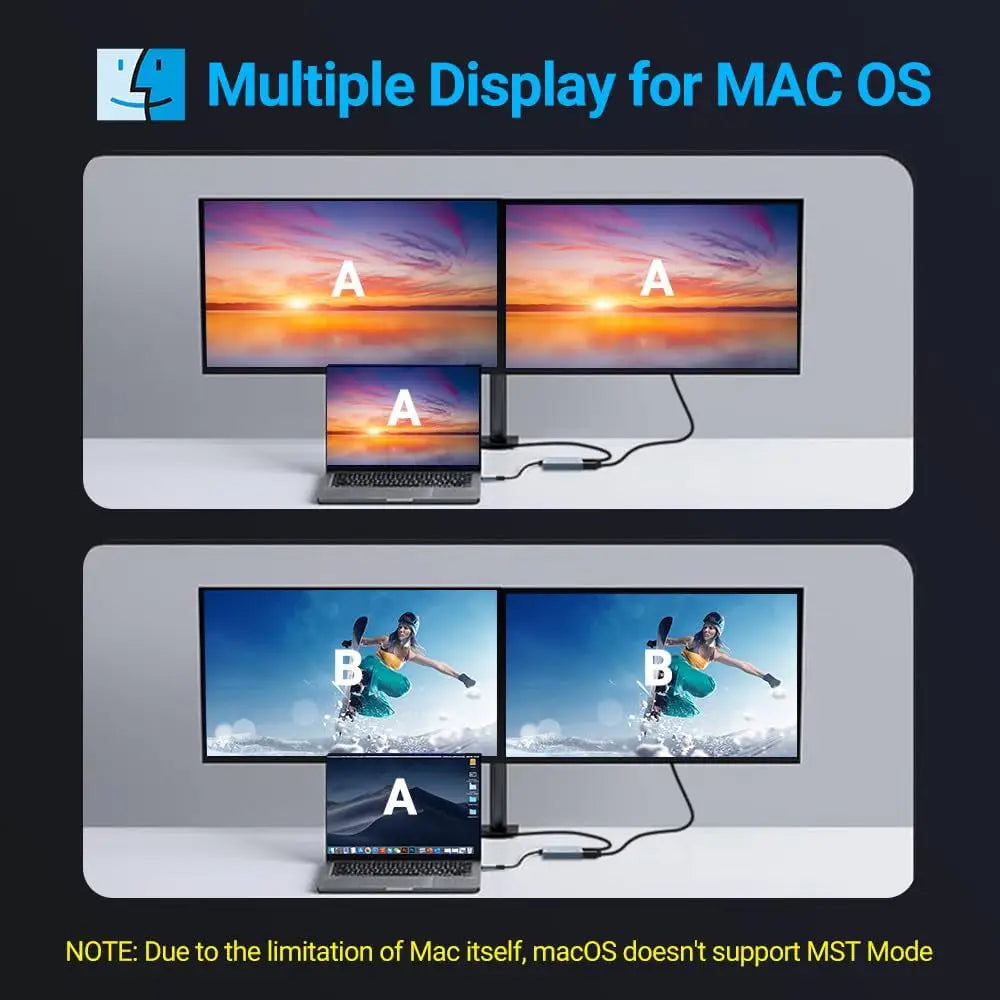 USB C to Dual HDMI Adapter, 4-in-1 USB Type C Hub with 2 HDMI/USB3.0/PD Charging, Dual Screen Display USB-C Docking Station Dual HDMI Adapter for 2 Monitors Compatible with Thunderbolt 3