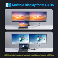USB C to Dual HDMI Adapter, 4-in-1 USB Type C Hub with 2 HDMI/USB3.0/PD Charging, Dual Screen Display USB-C Docking Station Dual HDMI Adapter for 2 Monitors Compatible with Thunderbolt 3