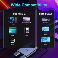 USB C to Dual HDMI Adapter 4K@30Hz,  USB C Hub with 2xHDMI, USB 3.0, 100W PD, USB-C to HDMI Splitter Extended Display for Windows(MST), macOS(Only SST), Compatible with MacBook Pro/Air, Dell XPS