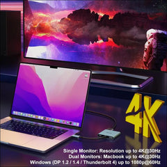 USB C to Dual HDMI Adapter 4K@30Hz,  USB C Hub with 2xHDMI, USB 3.0, 100W PD, USB-C to HDMI Splitter Extended Display for Windows(MST), macOS(Only SST), Compatible with MacBook Pro/Air, Dell XPS