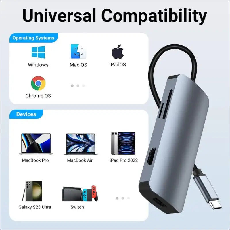 USB C to Dual HDMI Adapter, 8 in 1 USB C Docking Station Dual Monitor USB C Adapter with 2 HDMI, 3 USB 3.0, SD/TF, PD 100W, USB C Hub Dual HDMI Adapter for MacBook Pro, XPS, iPad Pro