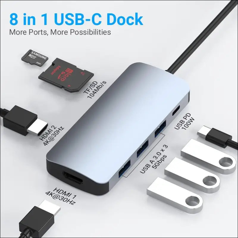 USB C to Dual HDMI Adapter, 8 in 1 USB C Docking Station Dual Monitor USB C Adapter with 2 HDMI, 3 USB 3.0, SD/TF, PD 100W, USB C Hub Dual HDMI Adapter for MacBook Pro, XPS, iPad Pro
