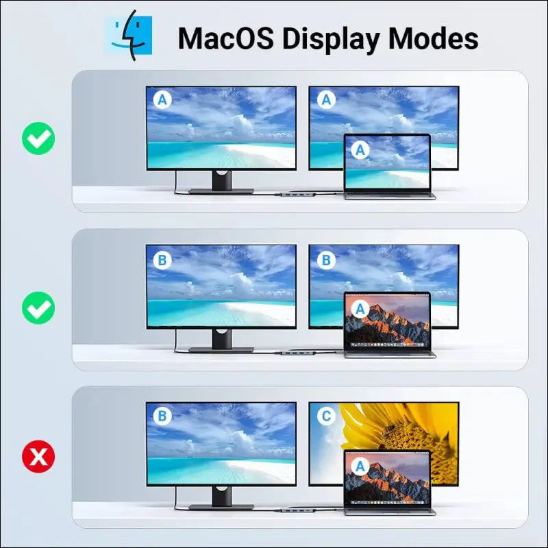 USB C to Dual HDMI Adapter, 8 in 1 USB C Docking Station Dual Monitor USB C Adapter with 2 HDMI, 3 USB 3.0, SD/TF, PD 100W, USB C Hub Dual HDMI Adapter for MacBook Pro, XPS, iPad Pro