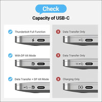 USB C to HDMI 2.1 Adapter Cable 8K@60Hz 4K@240Hz, Thunderbolt 5/4/3 to HDMI Video Converter 48Gbps, HDR, HDCP2.3, Dolby, USBC to HDMI for Iphone 16/15, Galaxy S24, Macbook Pro/Air, Ipad