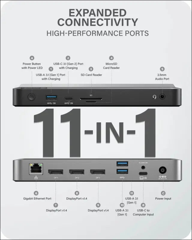 USB-C Triple 4K Docking Station with 100 W Power Delivery