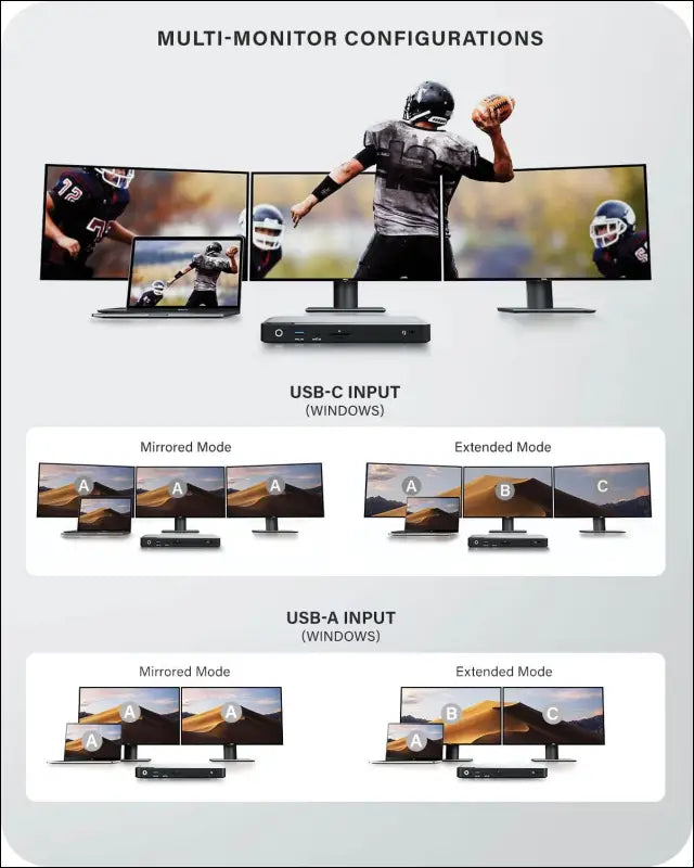 USB-C Triple 4K Docking Station with 100 W Power Delivery