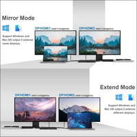USB C Universal Docking Station with 100W Charging,  Single 5K/Dual 4K@60Hz Display USB C Dock with 2xDisplayPort 1.2, 2xHDMI 2.0, 6 USB 3.0, Gigabit Ethernet, Audio&Mic for Windows, MacOS